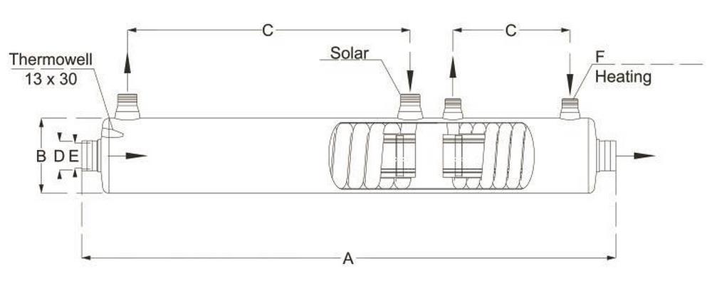 Poolheizung Solar Wärmetauscher Dapra-SHWT 18 I Edelstahl V4A I 30 / 42 kW
